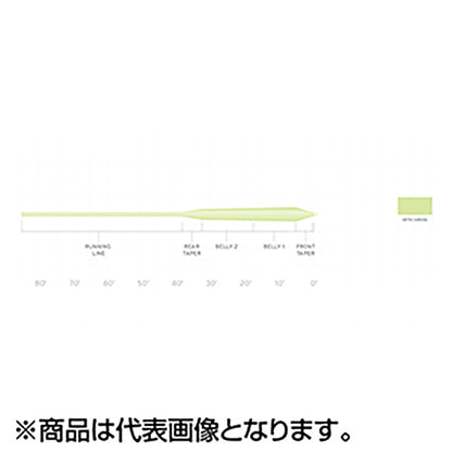 ティムコ(TIEMCO) SAフリークエンシィ マグナム WF5F グロー [フローティング] SA FREQUENCY MAGNUM