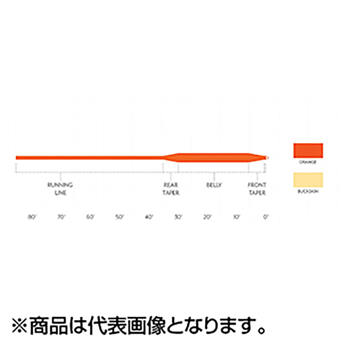 ティムコ(TIEMCO) SAフリークエンシィ トラウト DT3F Mグリーン 129909