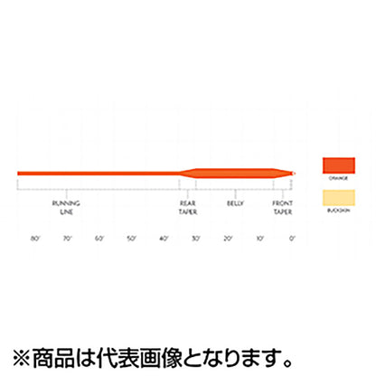 ティムコ(TIEMCO) SAフリークエンシィ トラウト DT3F Mグリーン 129909