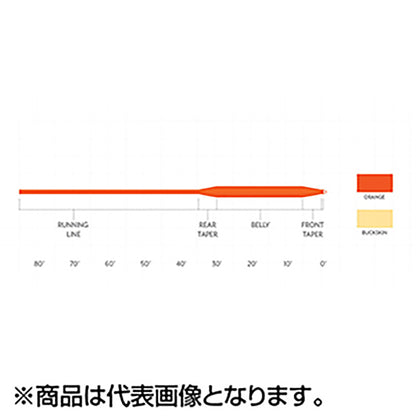 ティムコ(TIEMCO) SAフリークエンシィ トラウト DT4F ミストグリーン [フローティング] SA FREQUENCY TROUT