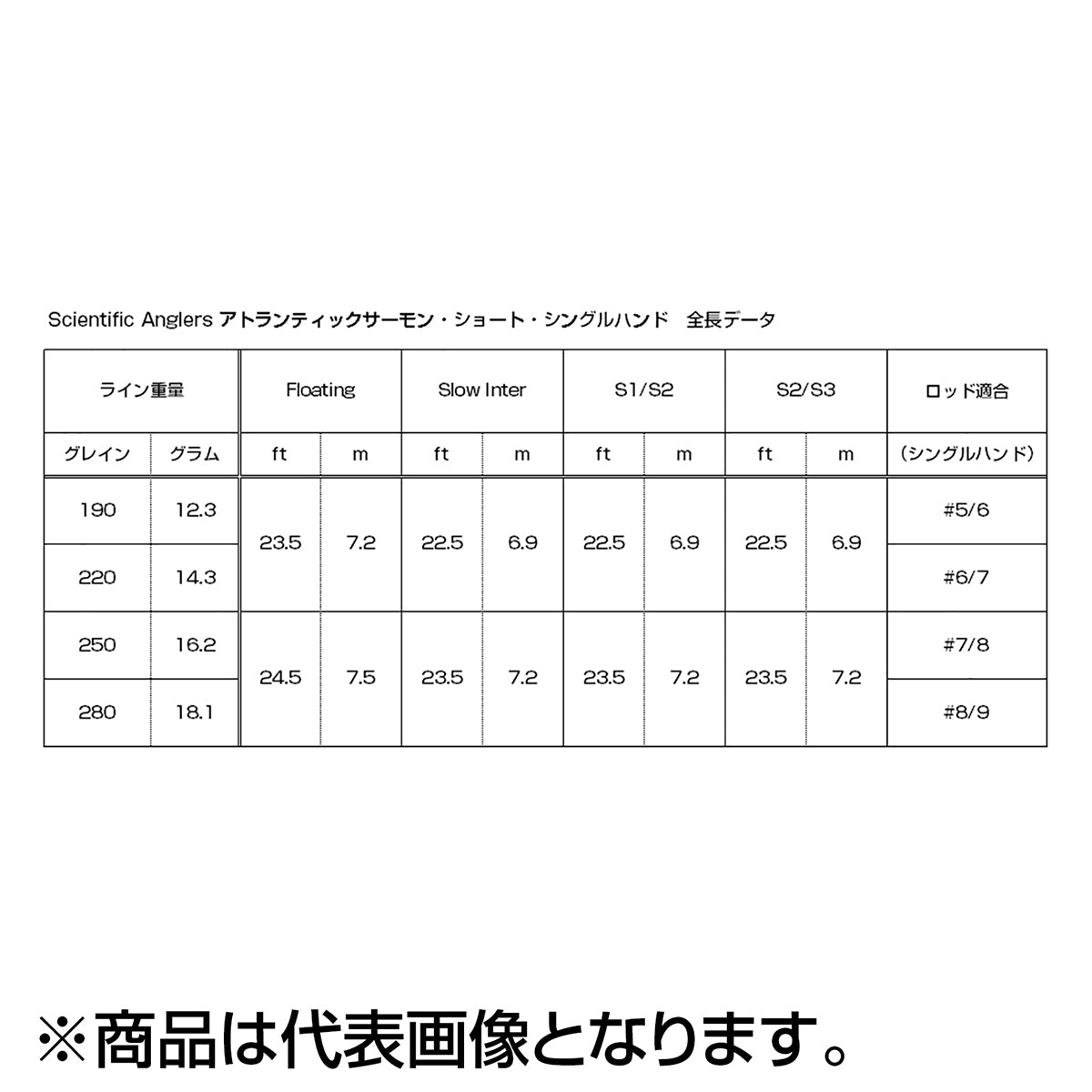 ティムコ(TIEMCO) SA マスタリーアトランティックサーモンショート シングルハンド 250GR/16G SH7/8SI