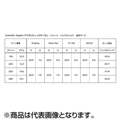 ティムコ(TIEMCO) SA マスタリーアトランティックサーモンショート シングルハンド 250GR/16G SH7/8SI