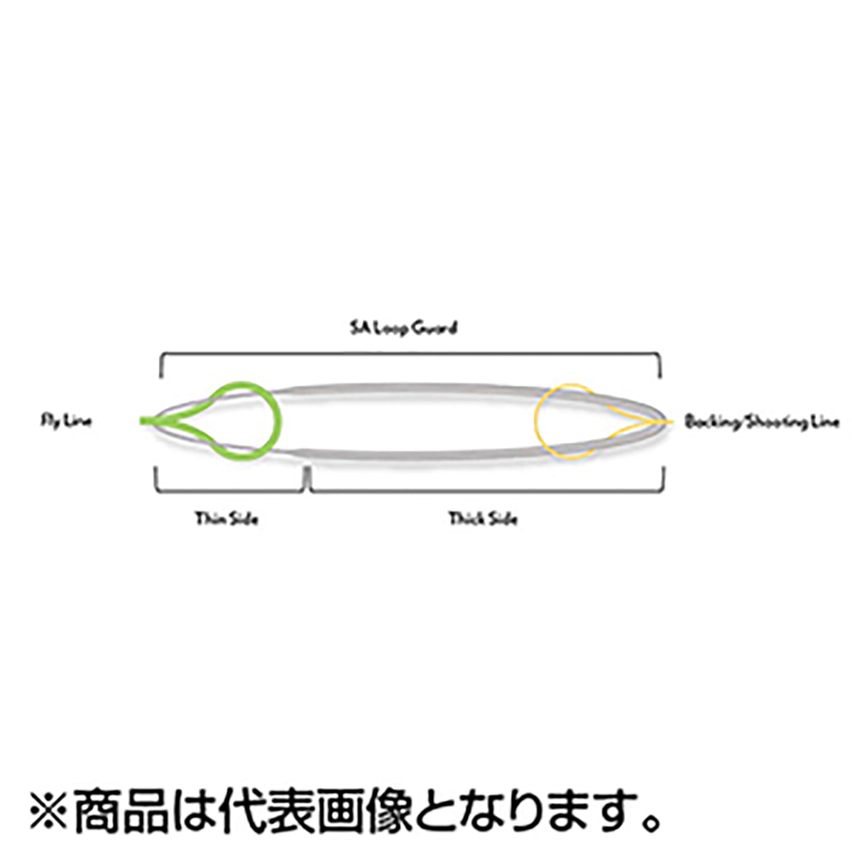 ティムコ(TIEMCO) SA ループガード 139250