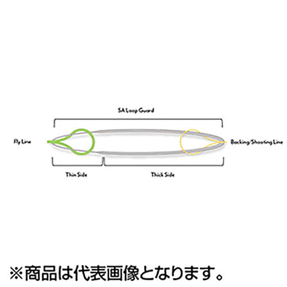ティムコ(TIEMCO) SA ループガード 139250