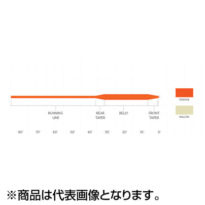 ティムコ(TIEMCO) SA フリークエンシィ フリークエンシィ ブースト WF5F ORANGE 140973