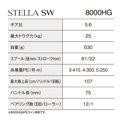 シマノ(SHIMANO) 25 ステラ SW 8000HG