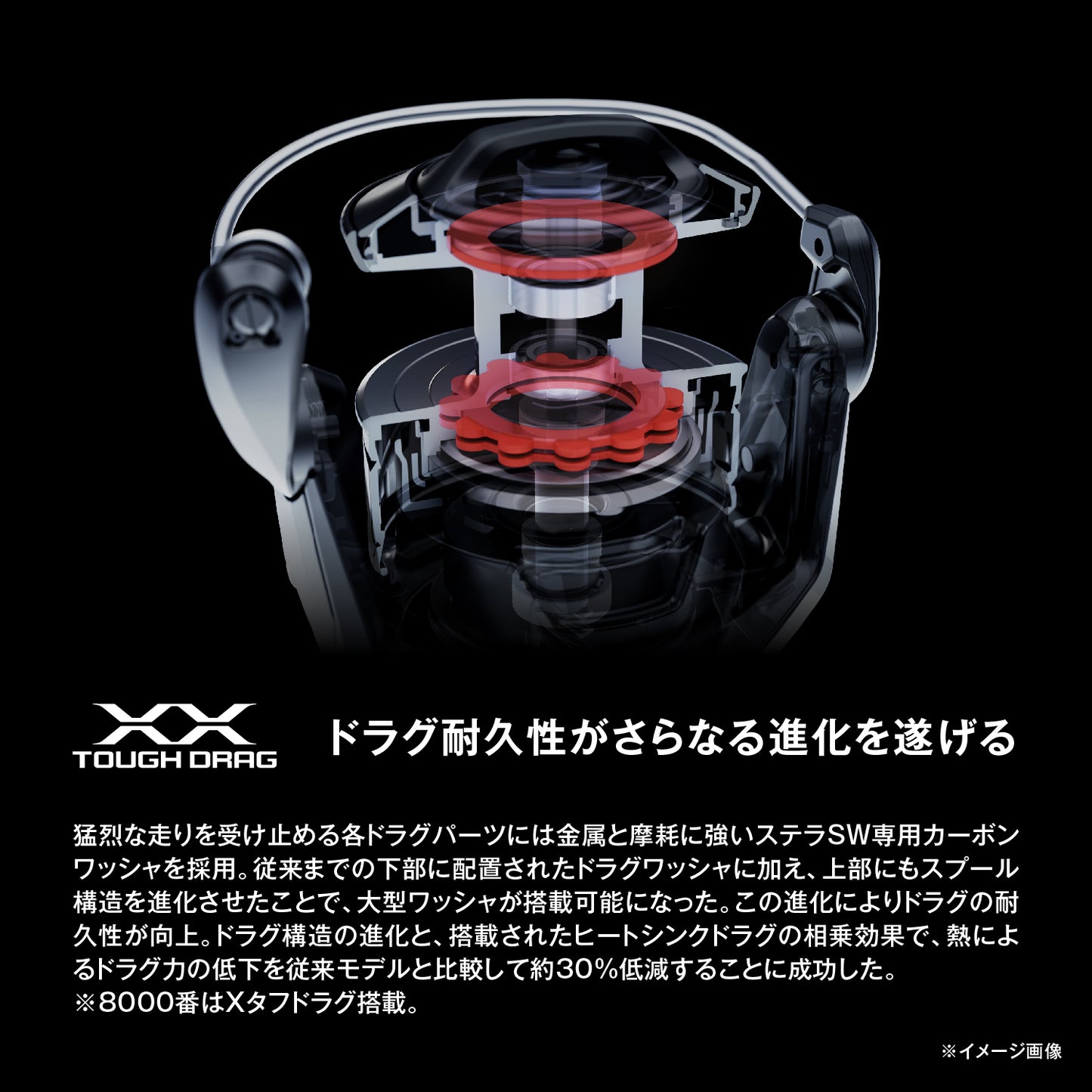 シマノ(SHIMANO) 25 ステラ SW 8000HG