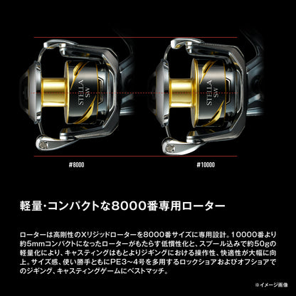 シマノ(SHIMANO) 25 ステラ SW 8000HG