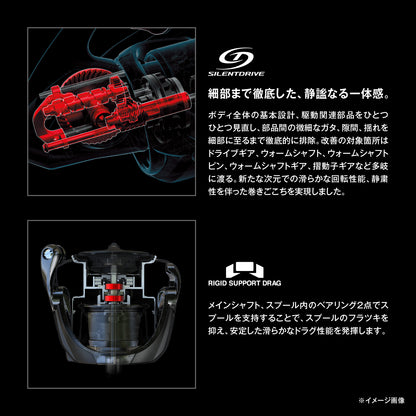 シマノ(SHIMANO) 26ステラ SW 25000PG