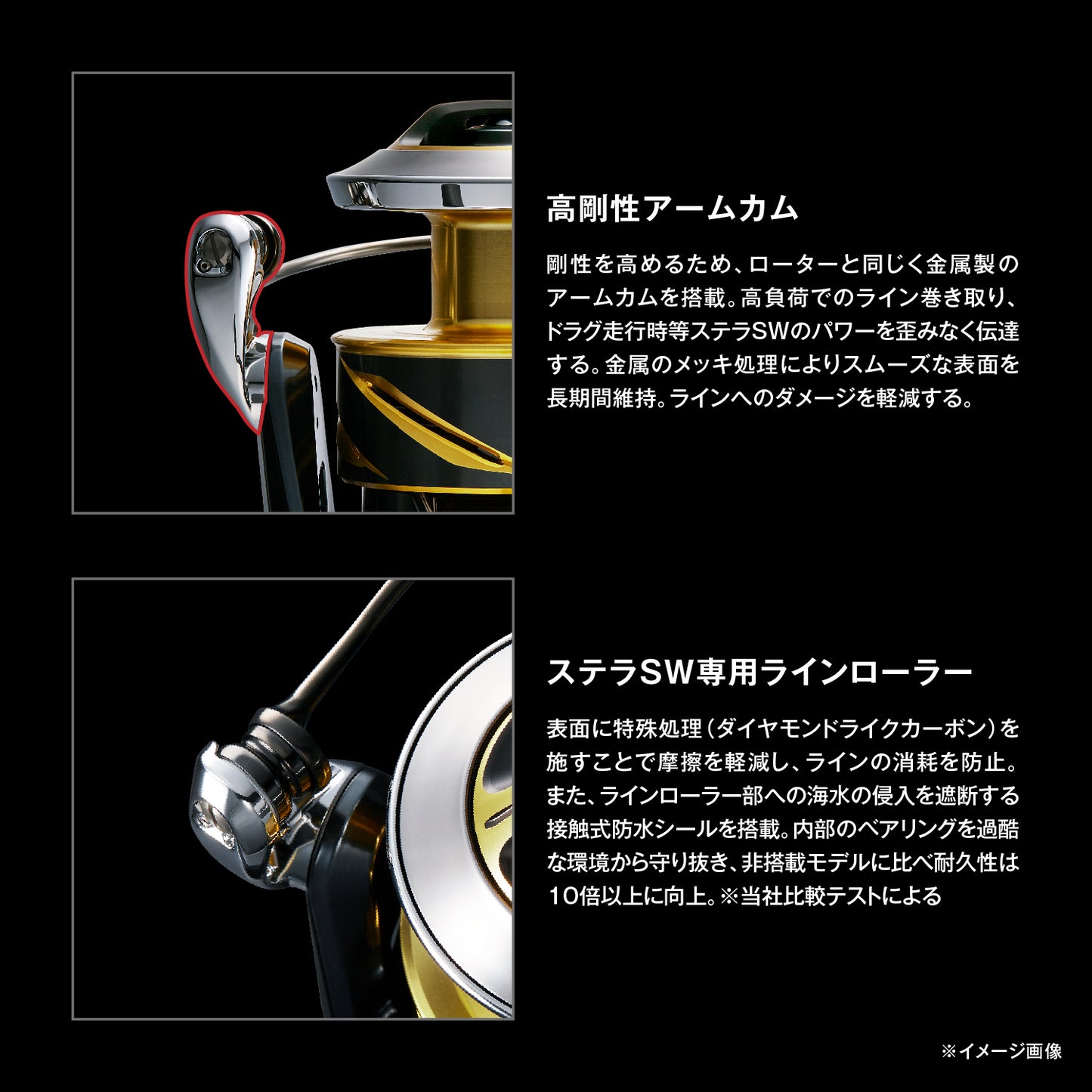 シマノ(SHIMANO) 25 ステラ SW 10000HG