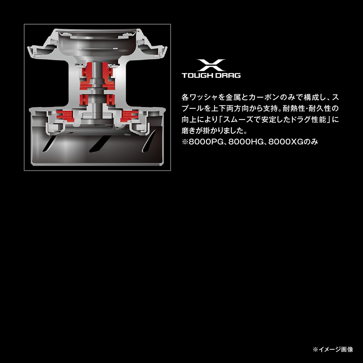 シマノ(SHIMANO) 25 ステラ SW 10000HG