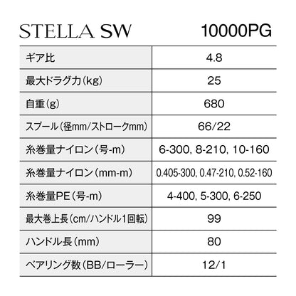 シマノ(SHIMANO) 25 ステラ SW 10000PG