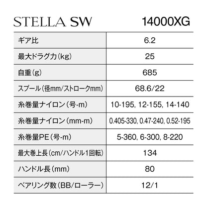 シマノ(SHIMANO) 25 ステラ SW 14000XG