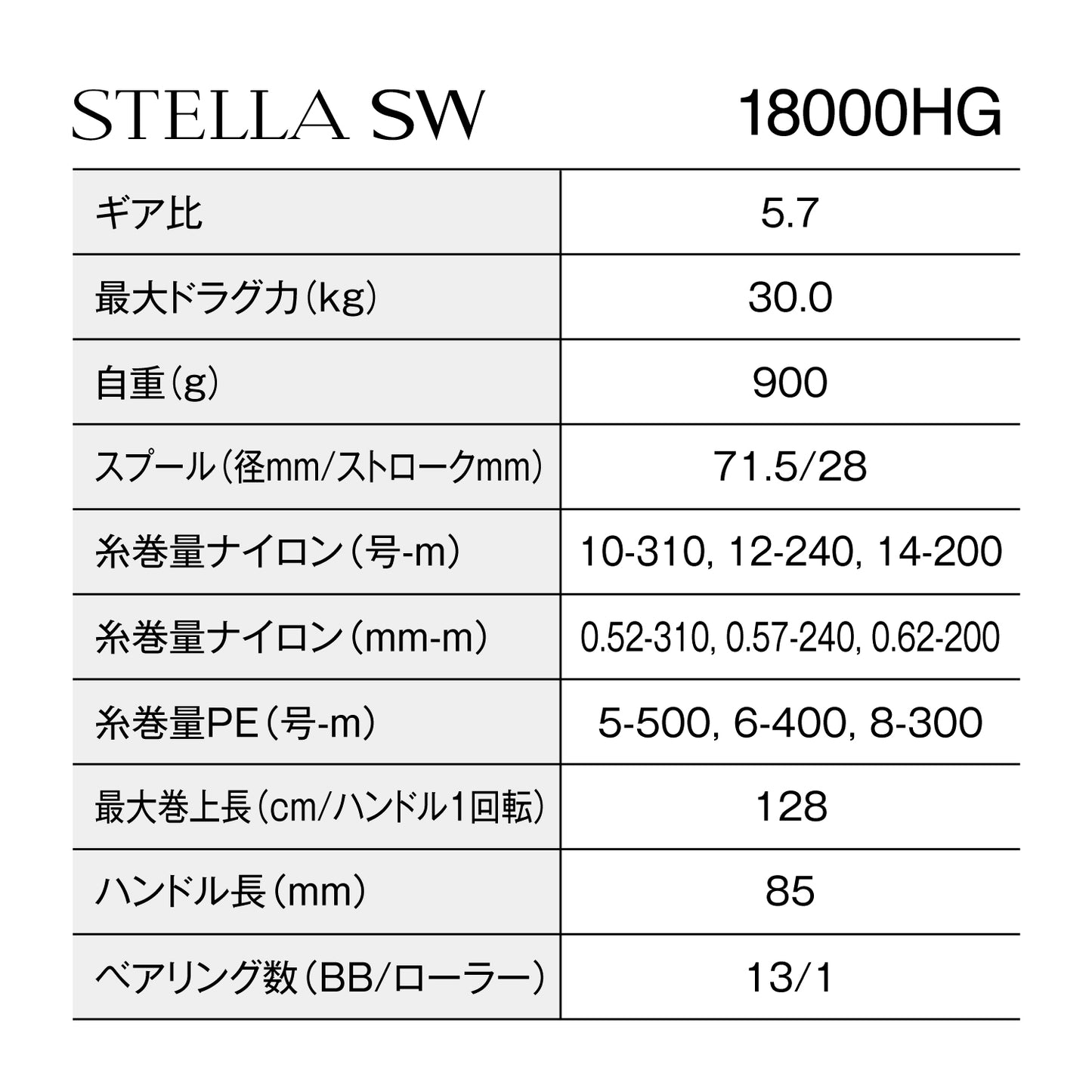 シマノ(SHIMANO) 26ステラ SW 18000HG