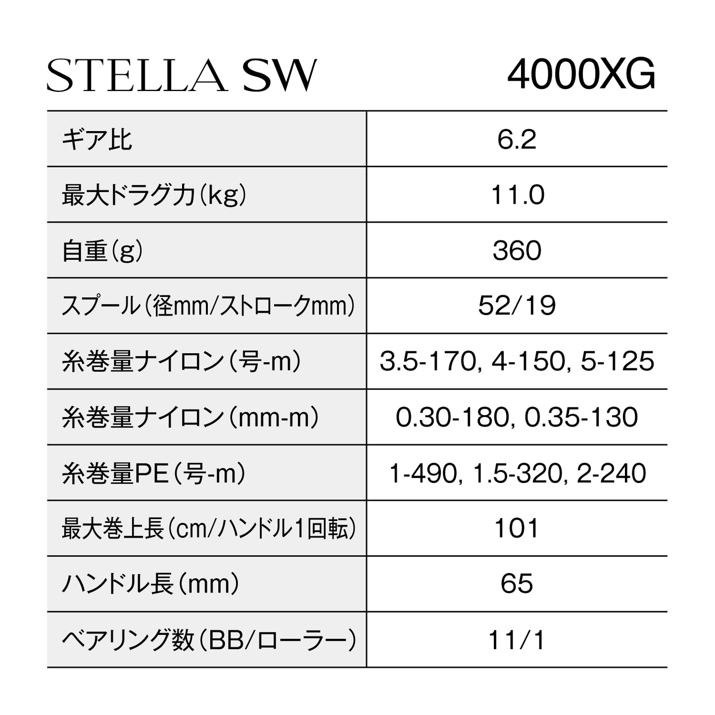シマノ(SHIMANO) 26ステラ SW 4000HG
