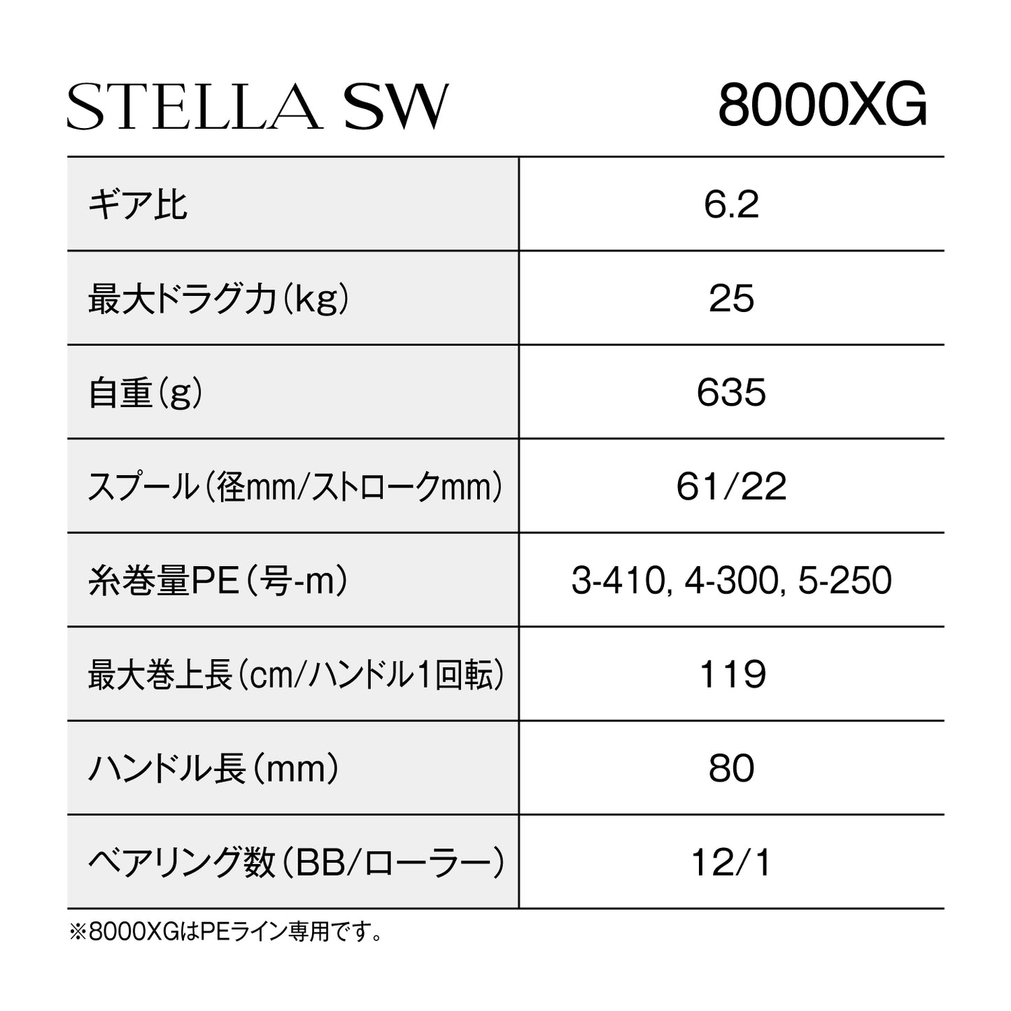 シマノ(SHIMANO) 25 ステラ SW 8000XG
