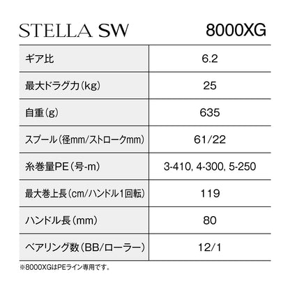 シマノ(SHIMANO) 25 ステラ SW 8000XG