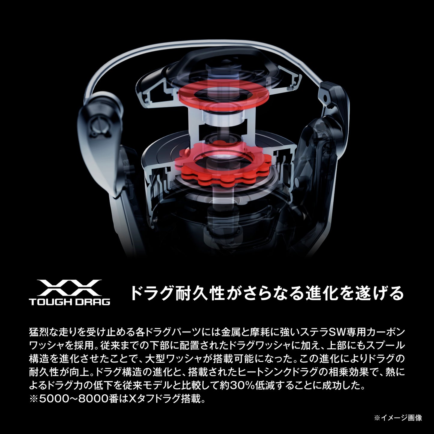 シマノ(SHIMANO) 26ステラ SW 20000PG
