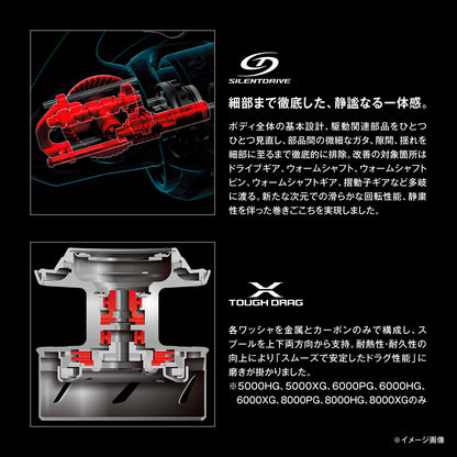 シマノ(SHIMANO) 25 ステラ SW 14000XG