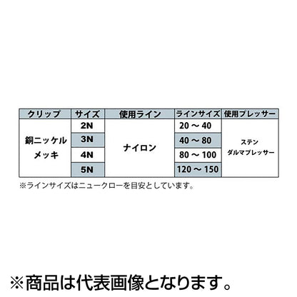 ヤマシタ(YAMASHITA) LP ダルマクリップ4N