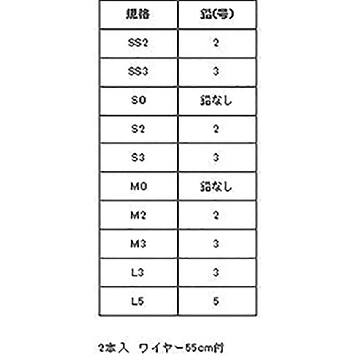 ヤマシタ(YAMASHITA) エサ巻テーラ S3