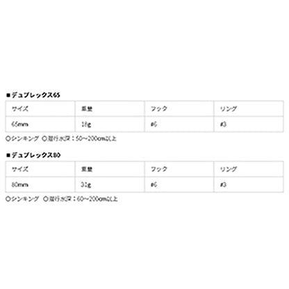 マリア(MARIA) デュプレックス 65 B31H アカキン