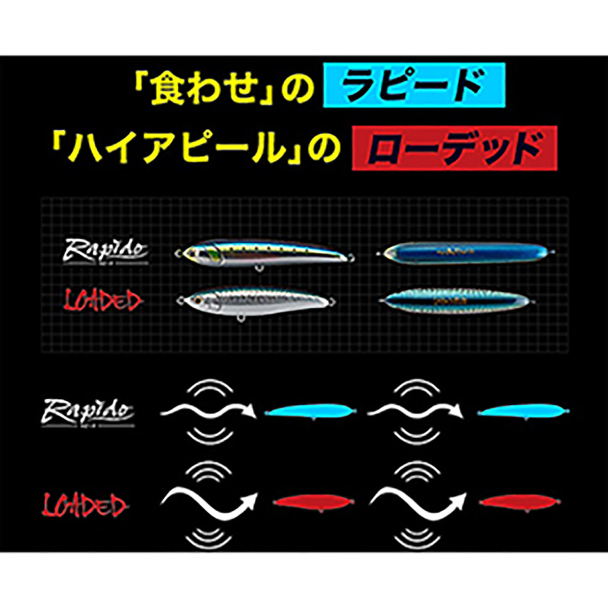 マリア(MARIA) ラピードF190 B01H イワシ