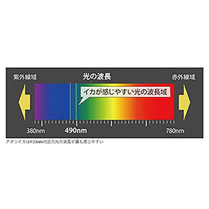 ヤマシタ(YAMASHITA) エギ王 LIVE 3.5号 #007 ブルーポーション