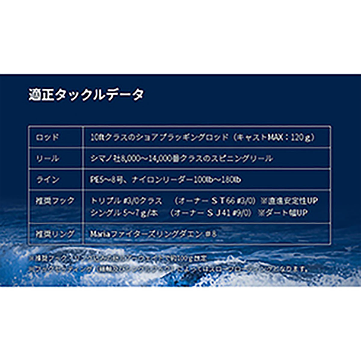 マリア(MARIA) ボアーSS195 B24D ケイムラスリットグロー
