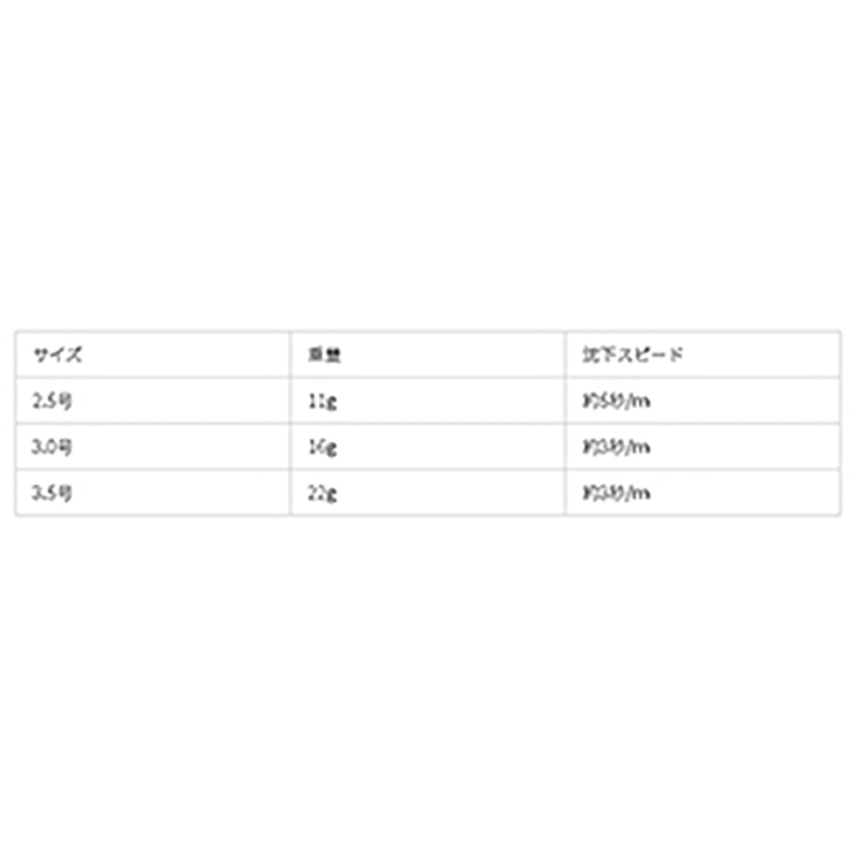 ヤマシタ(YAMASHITA) エギ王 K ネオンブライト 3.0号 #073 クラクラウッディ