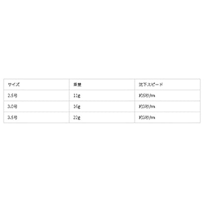 ヤマシタ(YAMASHITA) エギ王 K ネオンブライト 3.0号 #073 クラクラウッディ