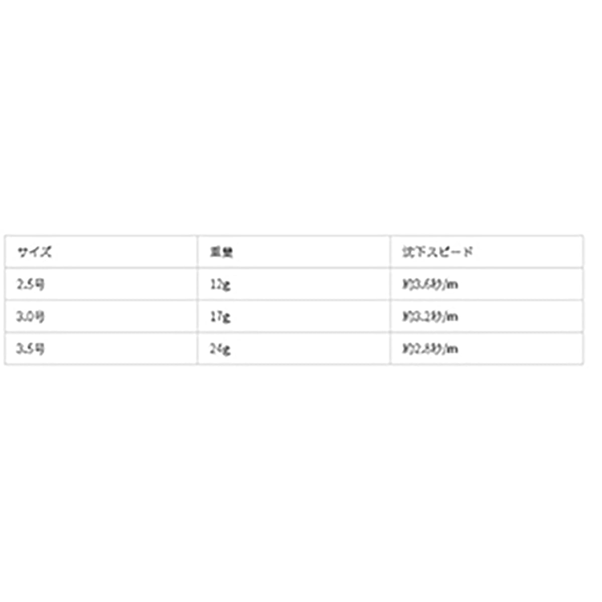 ヤマシタ(YAMASHITA) エギ王 SEARCH 2.5号 #074 ハロハロアイシー