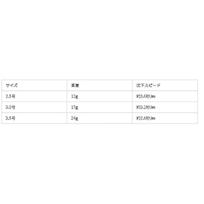 ヤマシタ(YAMASHITA) エギ王 SEARCH 2.5号 #074 ハロハロアイシー