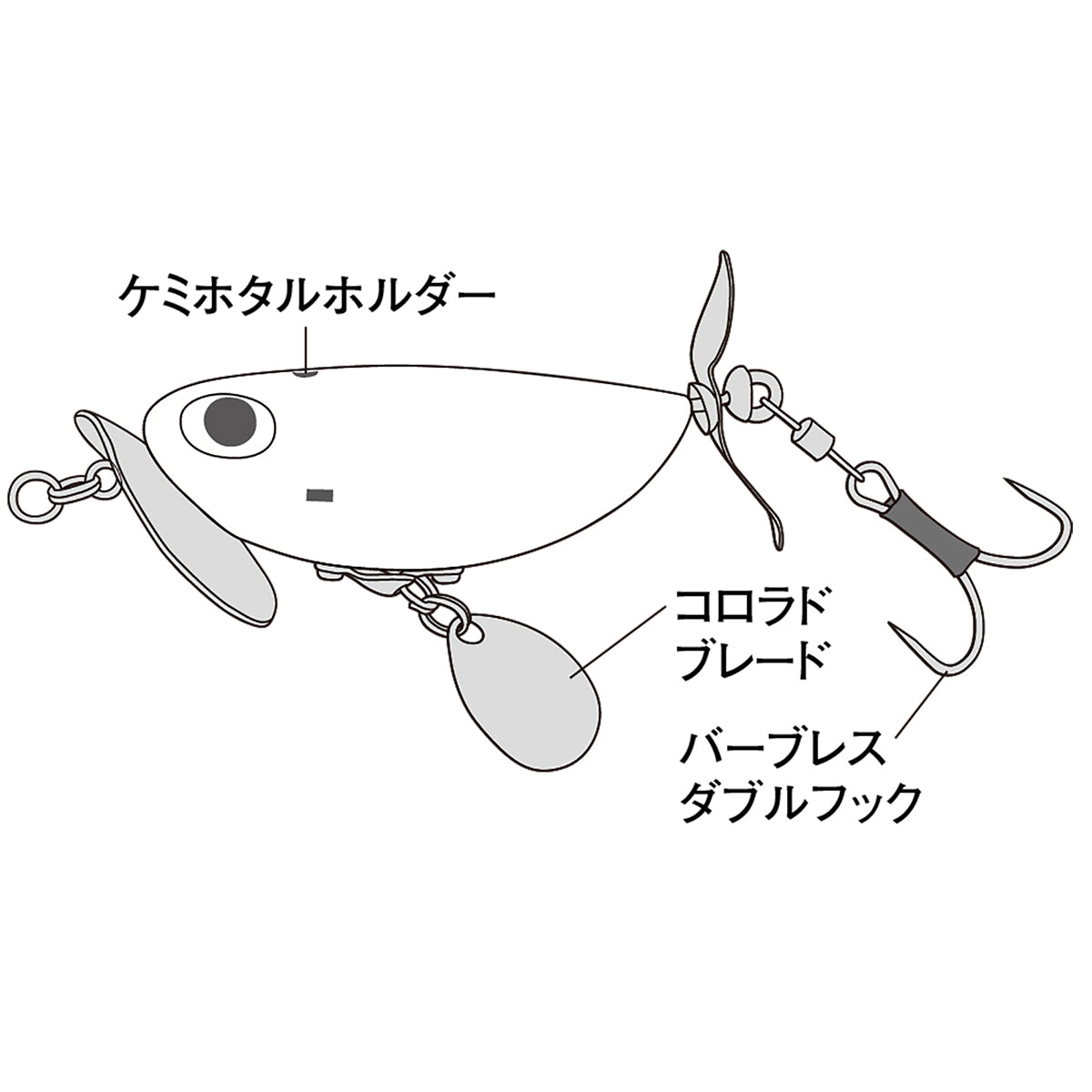 コーモラン(CORMORAN) でんぐりガエル 鯰SP 65mm 16g #191N マッディオレンジ