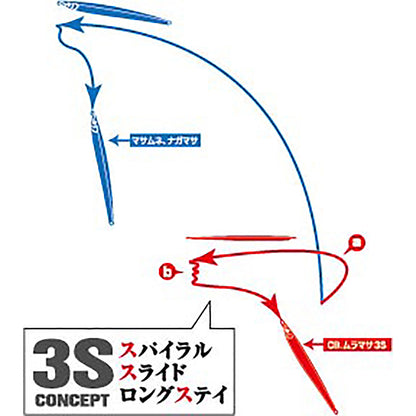 スミス(SMITH) CB.ムラマサ3S 120g 162mm #05 グリーンゴールド.