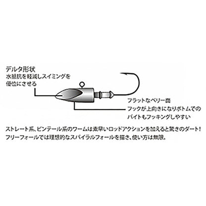 フジワラ ムゲンヘッド 3.5g