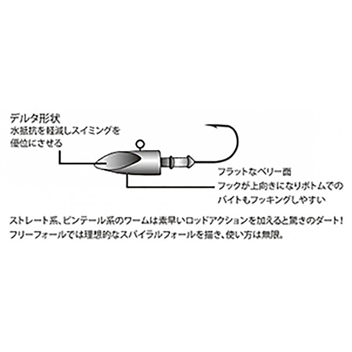 フジワラ ムゲンヘッド 7g