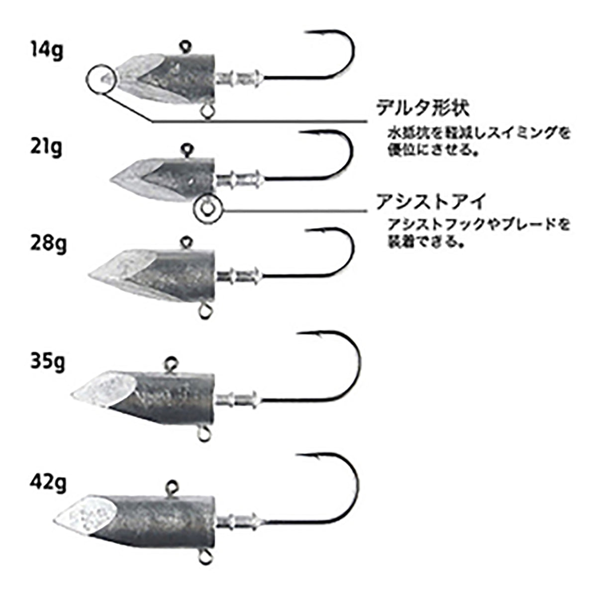 フジワラ ムゲンヘッドアシスト 42g