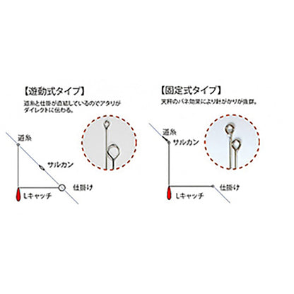 フジワラ(Fujiwara) Lキャッチ2 遊動式 25 レッド