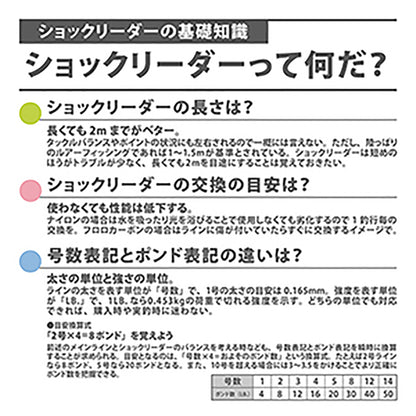 VARIVAS(バリバス) ショックリーダー30m 5号 20lb ナチュラル ［フロロカーボン］