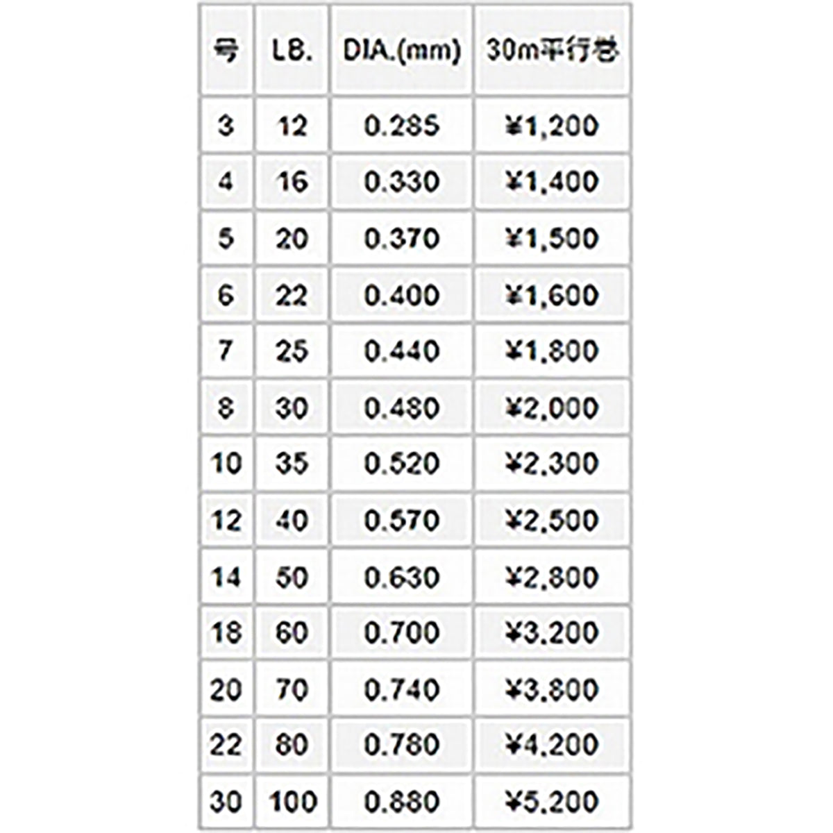 バリバス(VARIVAS) ショックリーダー [フロロカーボン] 30m 50LB 14号 ナチュラル