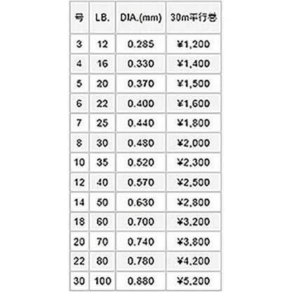 バリバス(VARIVAS) ショックリーダー [フロロカーボン] 30m 50LB 14号 ナチュラル