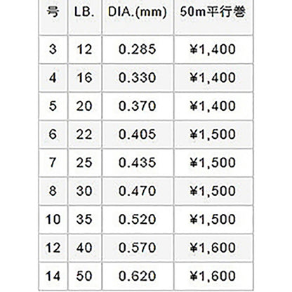 バリバス(VARIVAS) VEP ショックリーダー [ナイロン] 50m 50LB 14号 ナチュラル