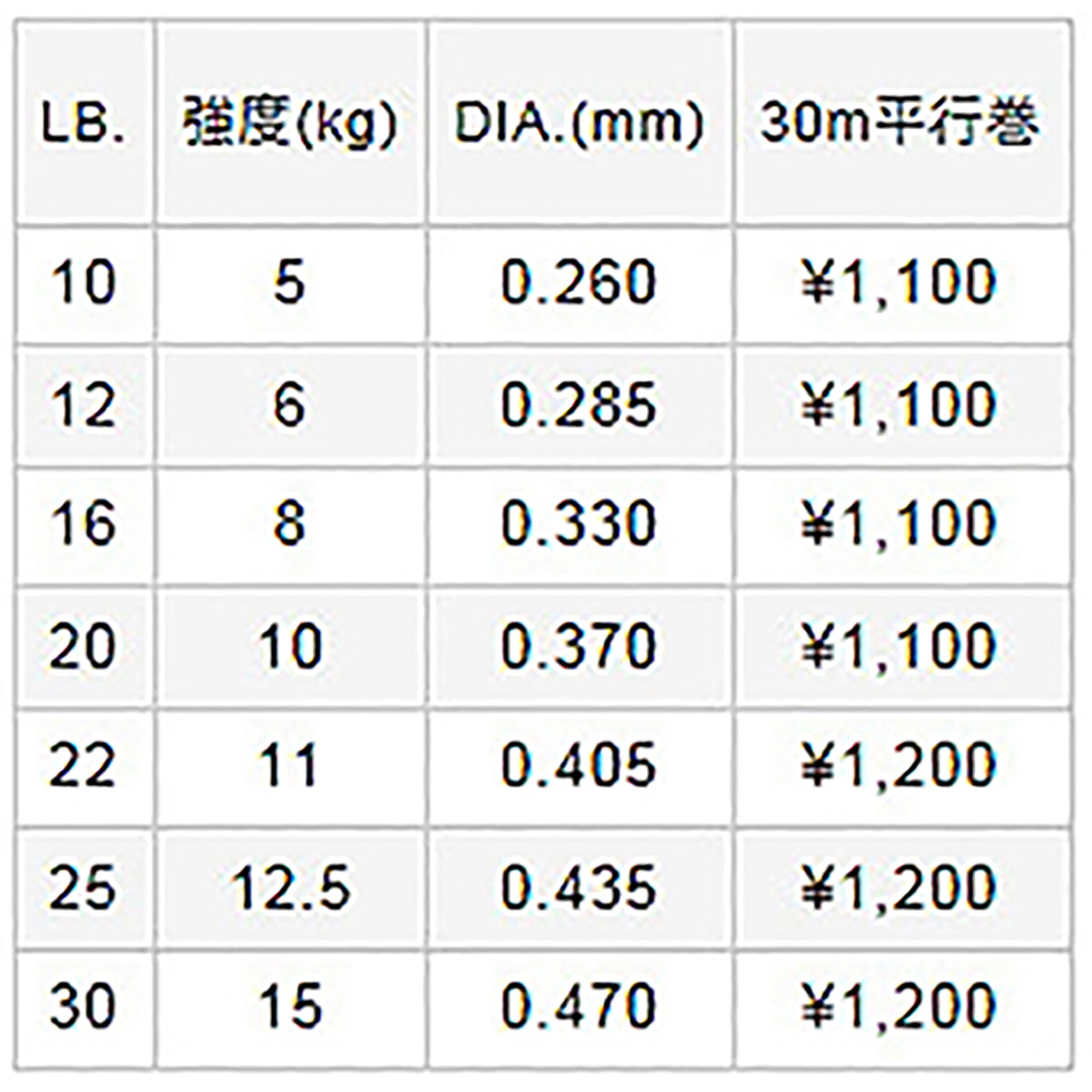 バリバス(VARIVAS) シーバス ショックリーダー  30m [ナイロン] 20LB ナチュラル