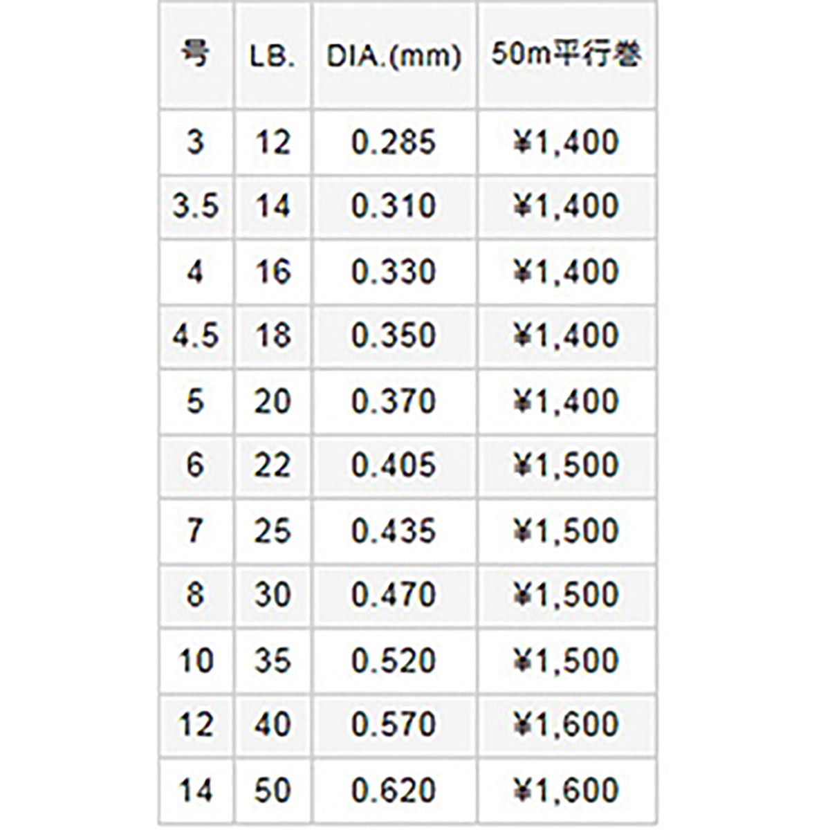 バリバス(VARIVAS) VEP ショックリーダー [ナイロン] 50m 18LB 4.5号 ナチュラル