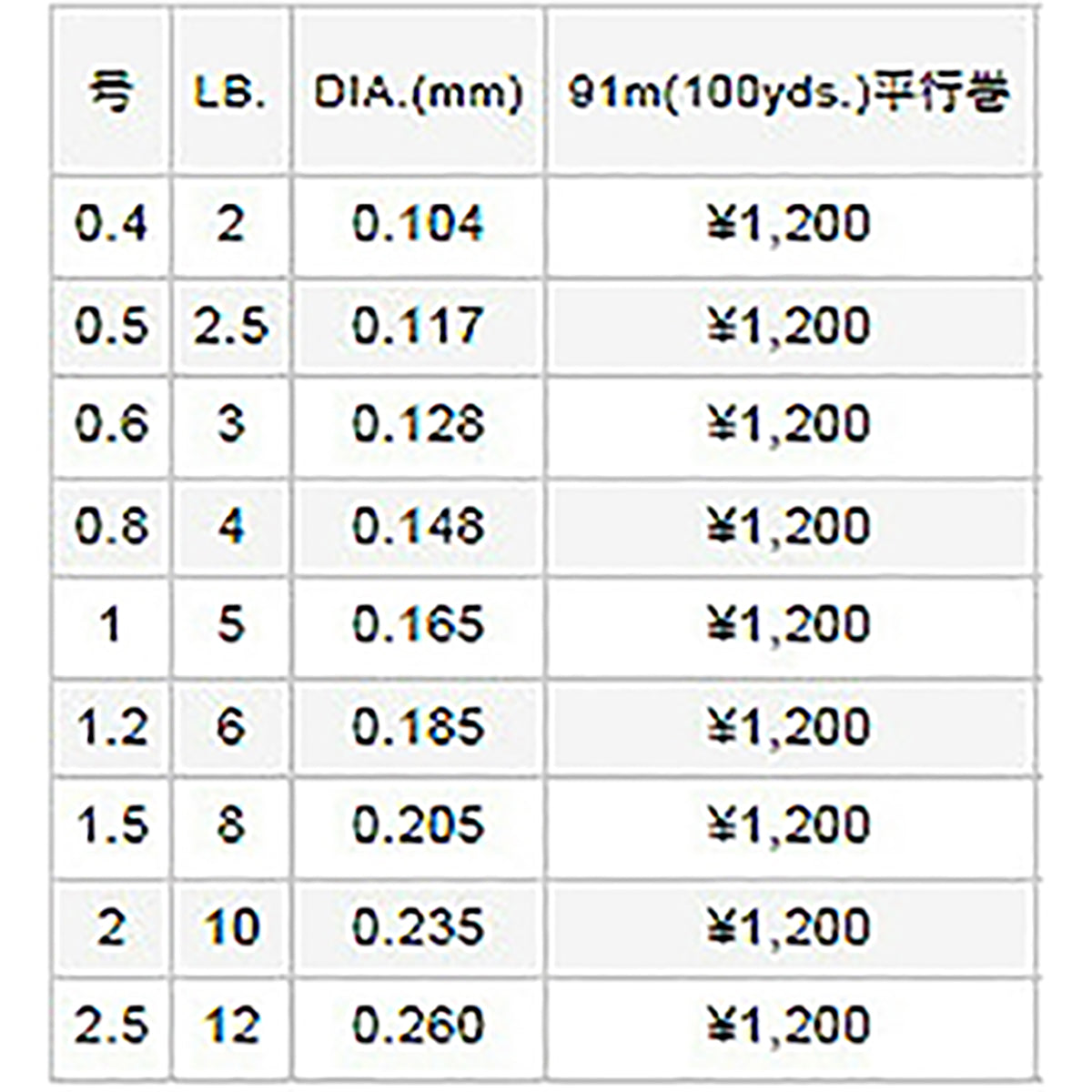 バリバス(VARIVAS) スーパートラウト アドバンス 100m 10LB 2号 ミスティーブラウン [ナイロンライン]