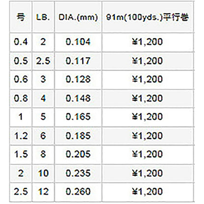 バリバス(VARIVAS) スーパートラウト アドバンス 100m 10LB 2号 ミスティーブラウン [ナイロンライン]