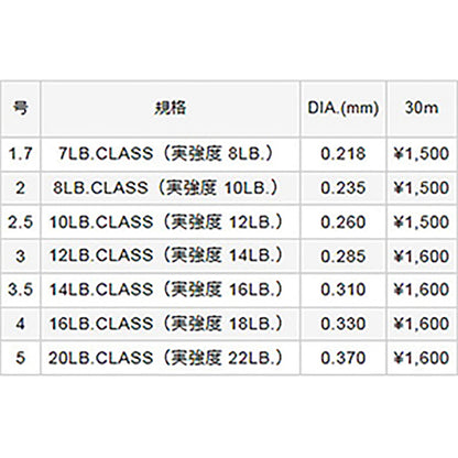 バリバス(VARIVAS) スーパートラウト アドバンス ビッグトラウト ショックリーダー 30m 14LB [フロロカーボンライン]