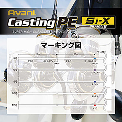 VARIVAS(バリバス) アバニ キャスティングPE Si-X 400m 8号 ホワイト 115lb [PEライン]