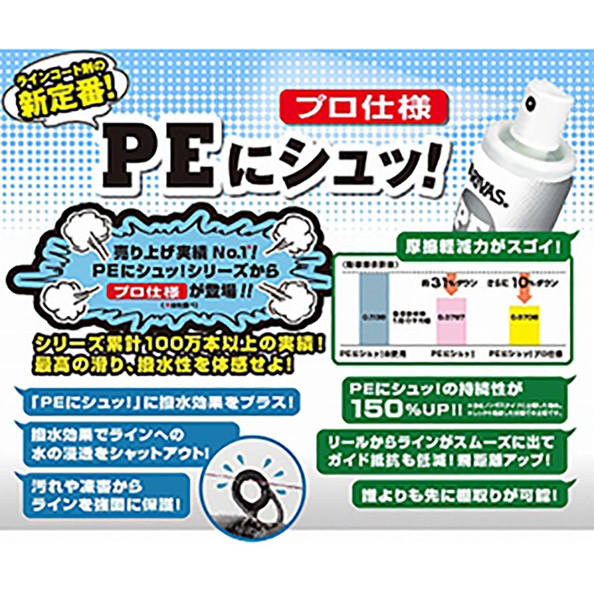バリバス(VARIVAS) PEニシュッ! プロ仕様 50ml